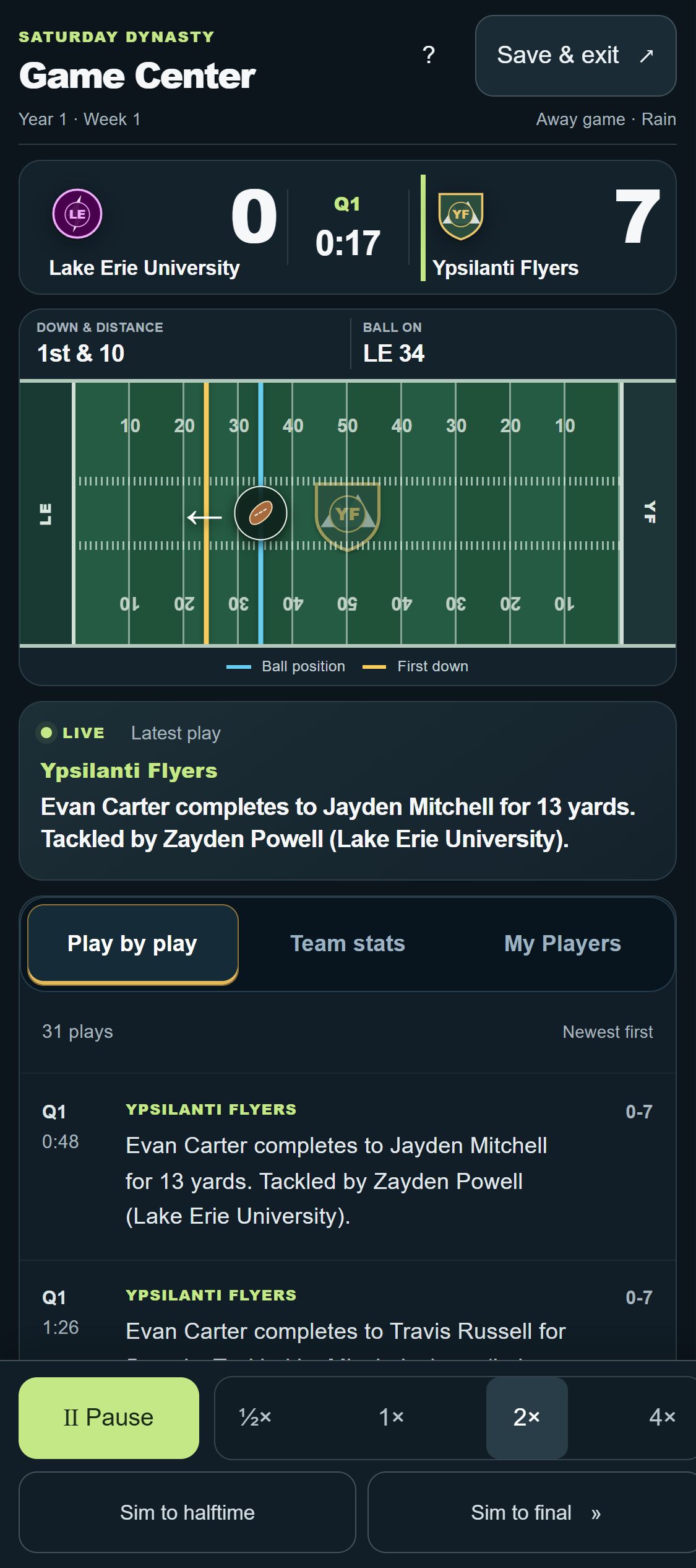Actual Saturday Dynasty Football phone gameplay: Lake Erie University against Ypsilanti Flyers